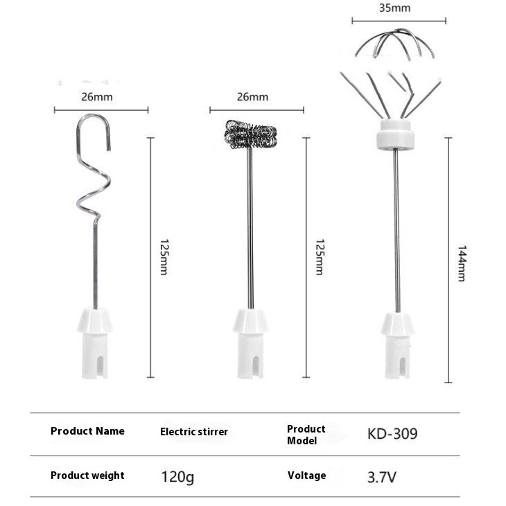 Low Noise, High Froth - USB-C Milk Frother
